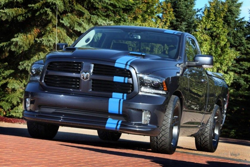 Dodge Ram 1500