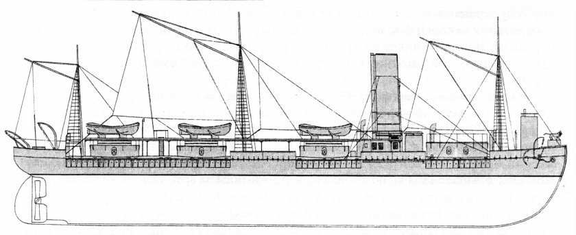 Броненосец Ройял Соверен