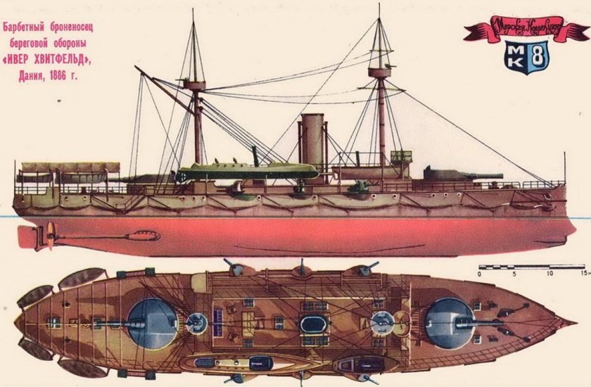 Ивер Хвитфельд (броненосец береговой обороны)