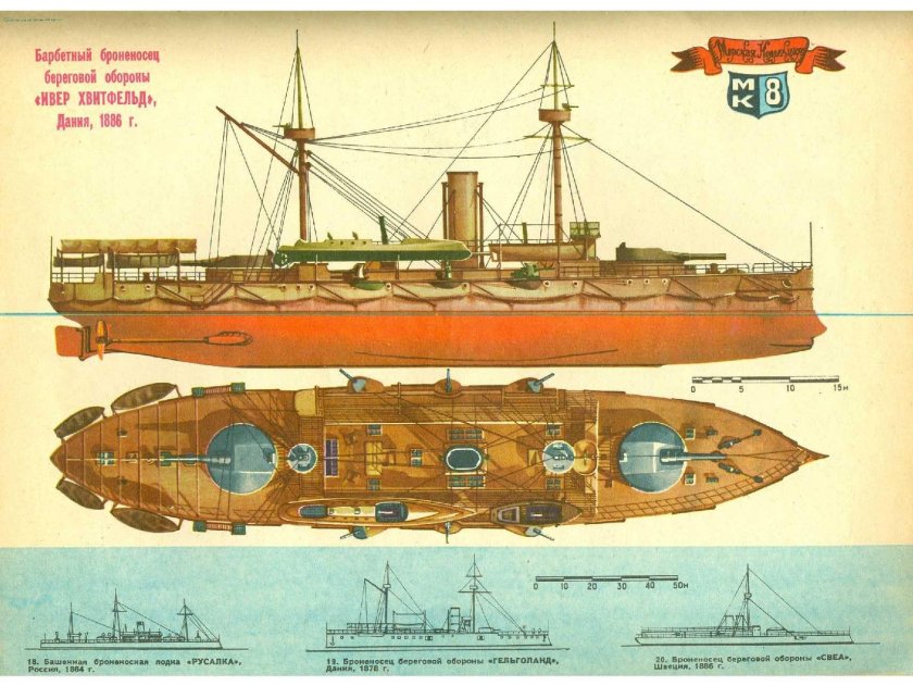 Ивер Хвитфельд (броненосец береговой обороны)