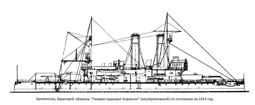 Броненосец Адмирал Ушаков чертежи