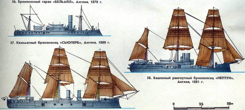 Казематный броненосец александра англия 1877 г