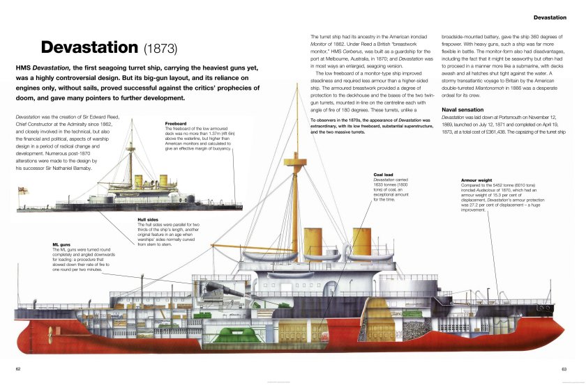 Броненосец Канопус 1899