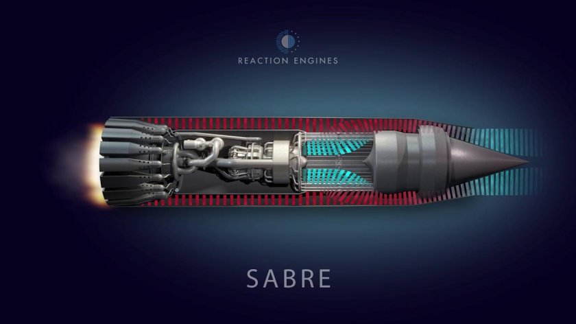Реактивные двигатели Sabre