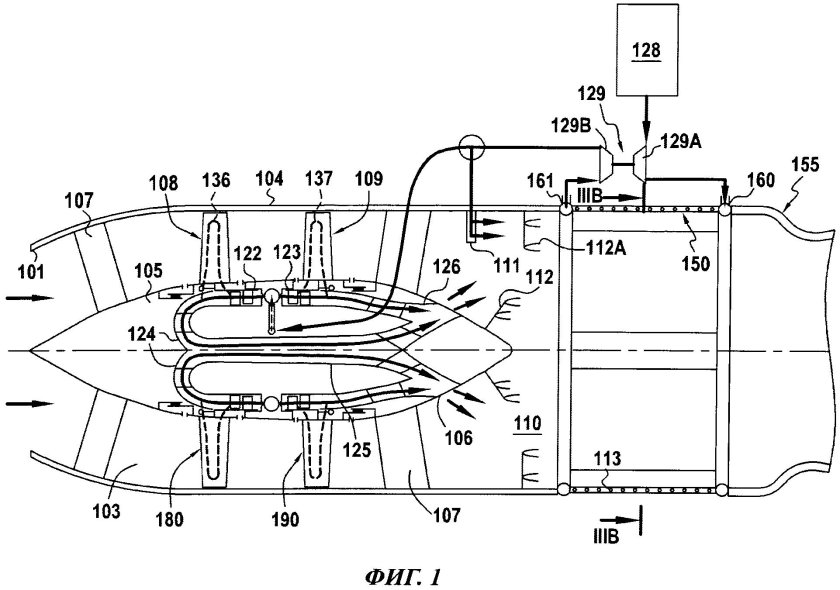 Турбопрямоточный двигатель