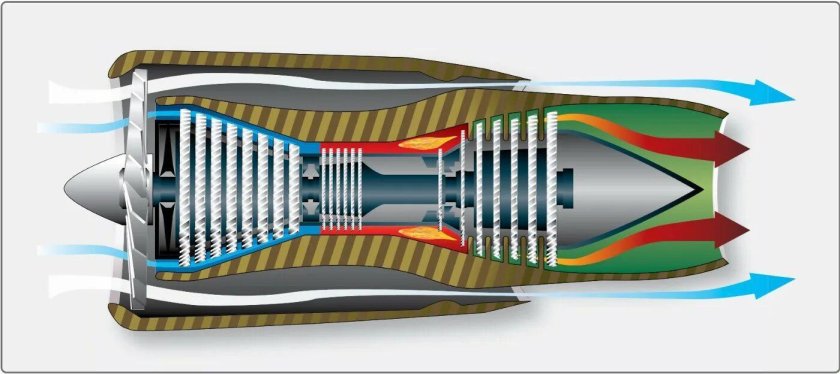 Мотокомпрессорный воздушно-реактивный двигатель