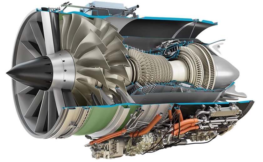Турбовентиляторный реактивный двигатель