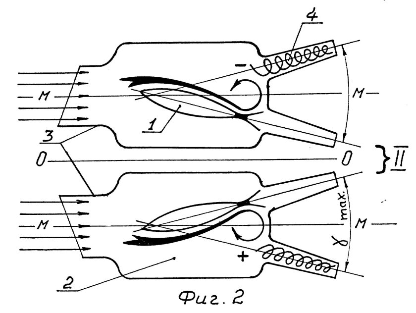 Бесклапанный пульсирующий воздушно-реактивный двигатель чертежи