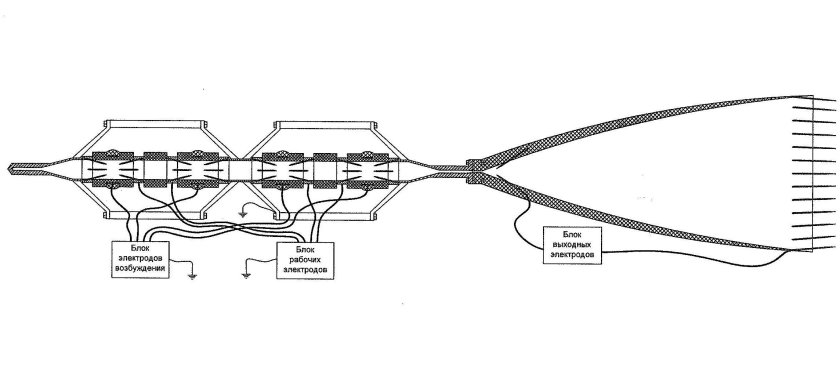 Воздушно-реактивный детонационный двигатель
