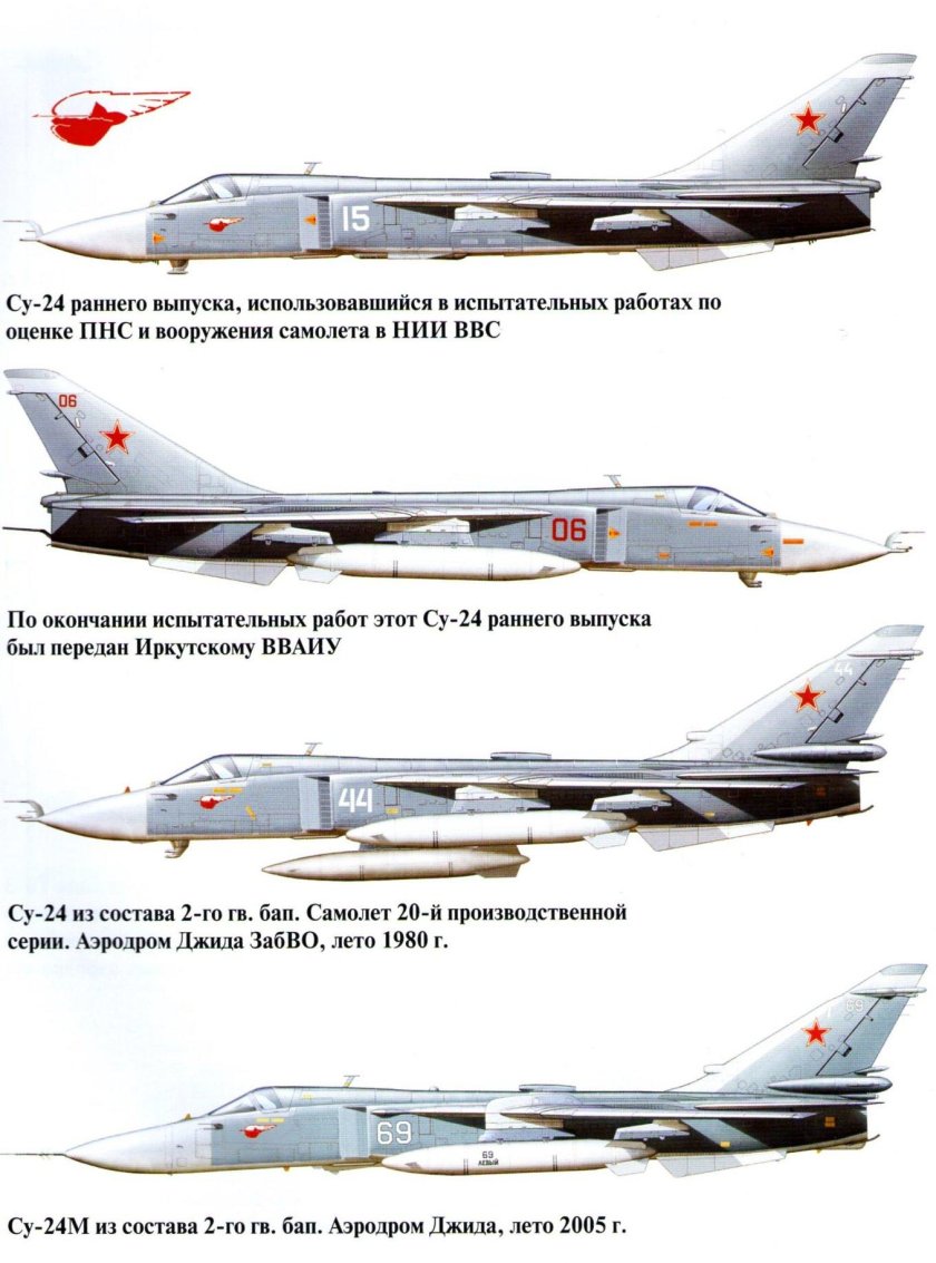 Су-24 бомбардировщик характеристики