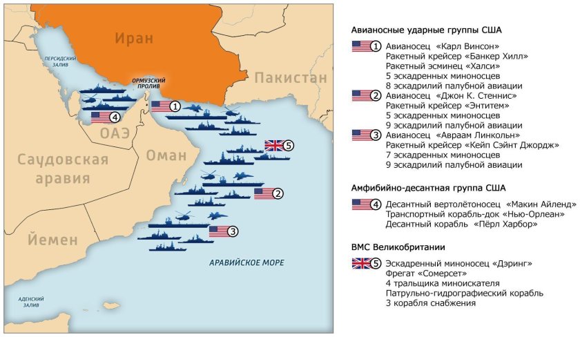 Военные базы США В персидском заливе