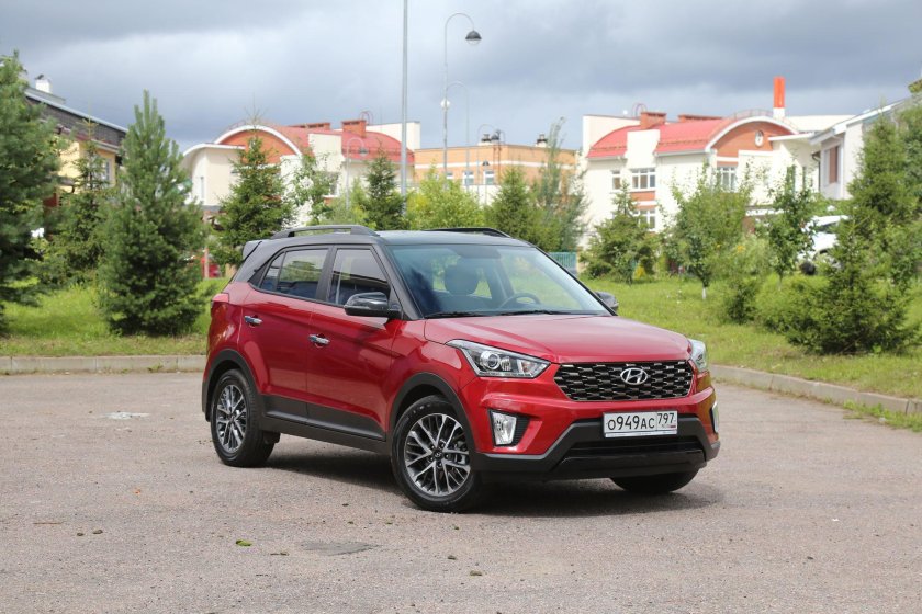Hyundai Creta 2020