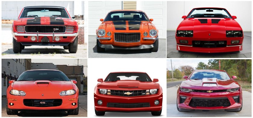 Шевроле Камаро 5 поколения