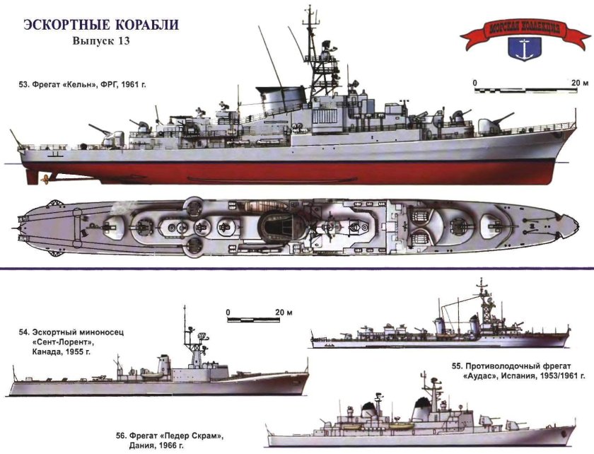 Морская коллекция Моделист конструктор миноносцы