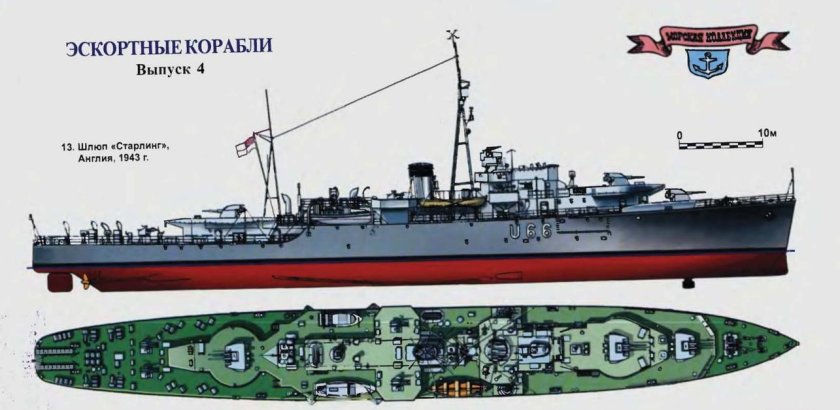 Моделист конструктор морская коллекция эскортные миноносцы