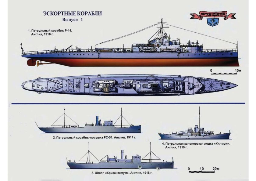 Морская коллекция Моделист конструктор миноносцы