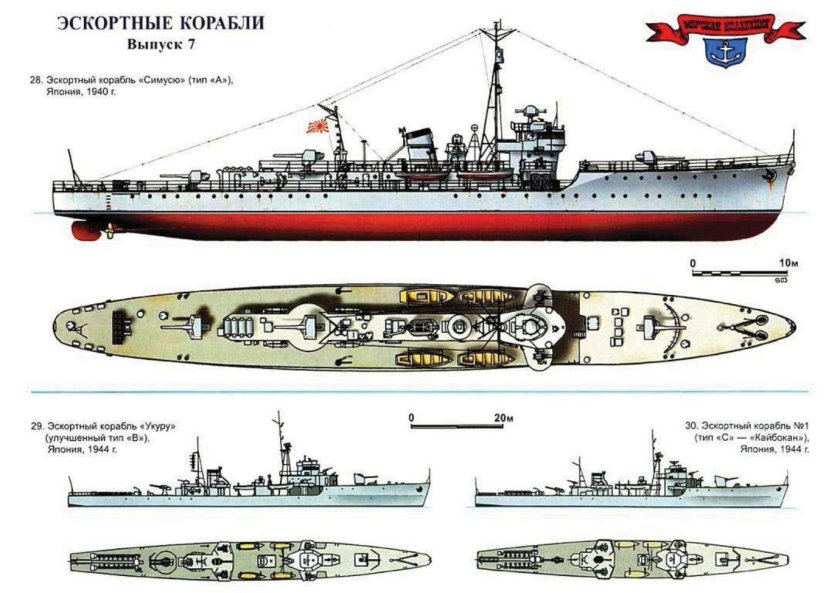 Морская коллекция Моделист конструктор миноносцы