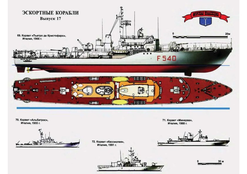 Морская коллекция Моделист конструктор подлодки