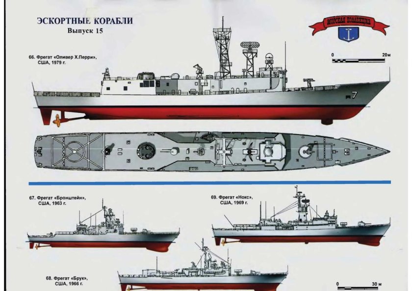 Эскортные корабли Моделист конструктор