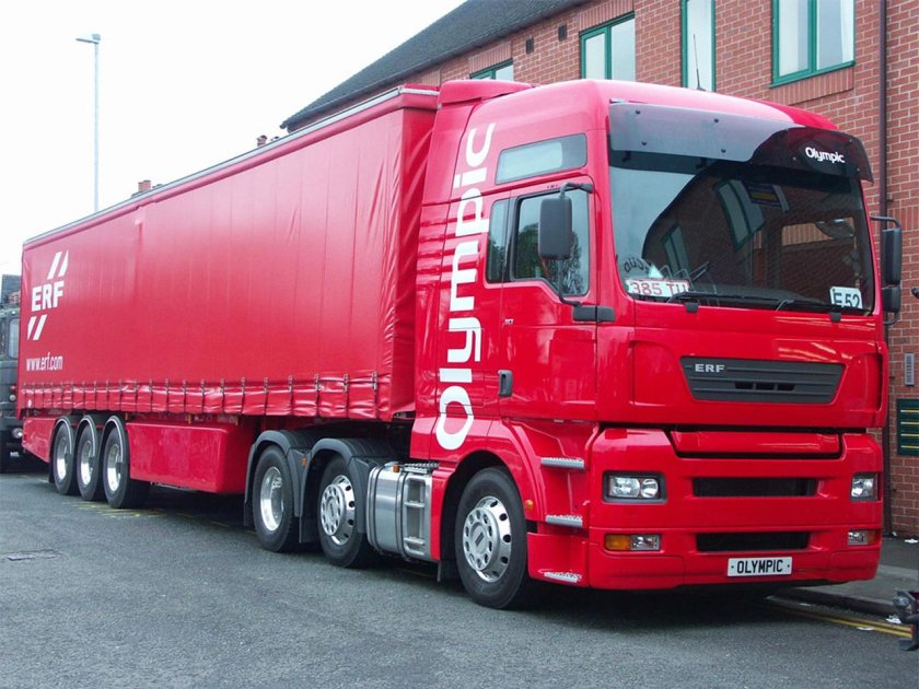 Фура ман ТГА