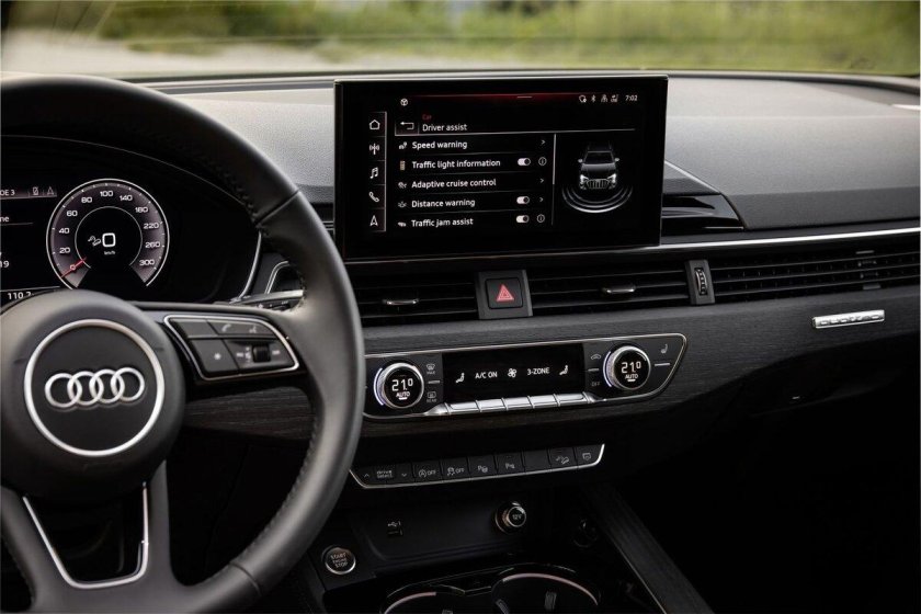 Ауди а4 Авант 2021