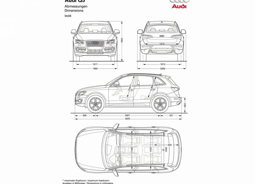 Габариты Ауди q5 2021