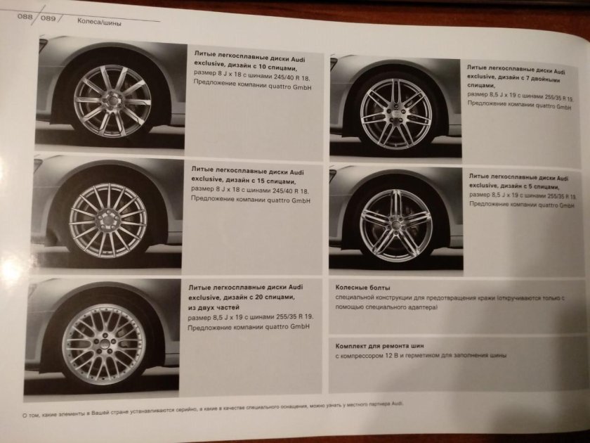 Диаметр колеса на Ауди 80 б2