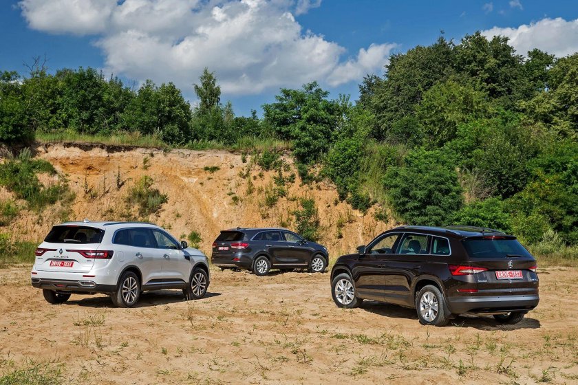 Кодиак vs Аутлендер