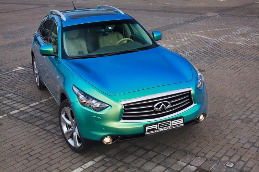 Инфинити fx35 зеленый