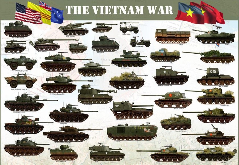 Русские танки второй мировой войны 1939-1945