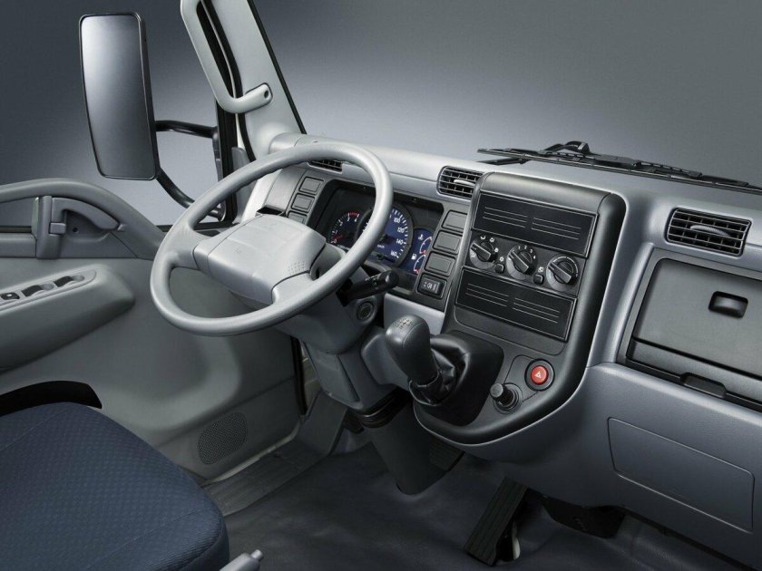 Mitsubishi Fuso Canter