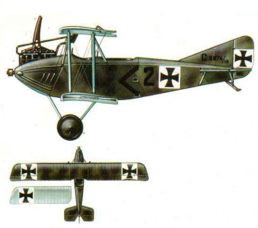 Авиация первой мировой войны