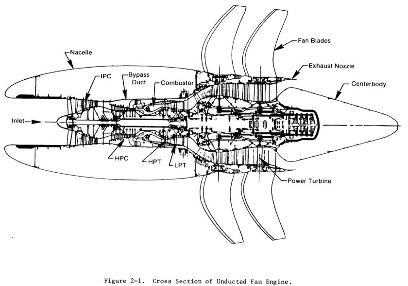 Двигатель General Electric ge36