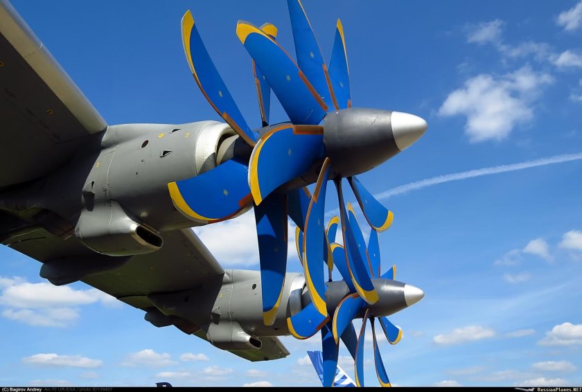 Д-27 Винтовентиляторный двигатель