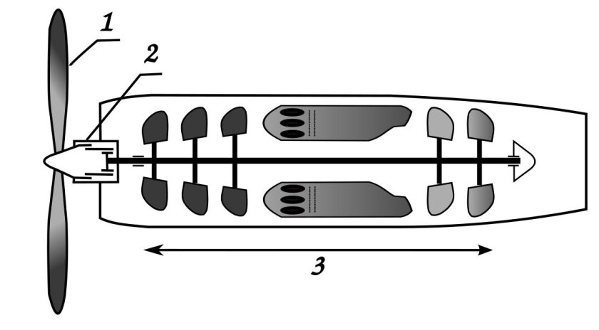 Турбовинтовой двигатель XT-40