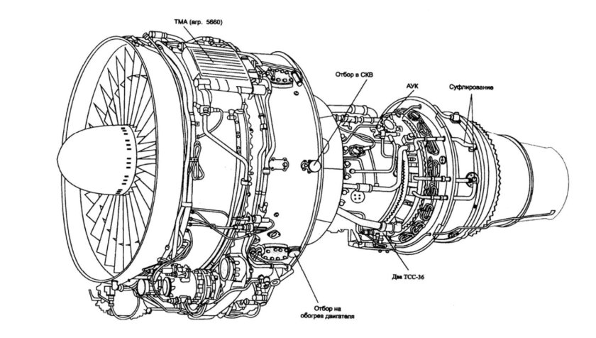 Д-36 двигатель схема