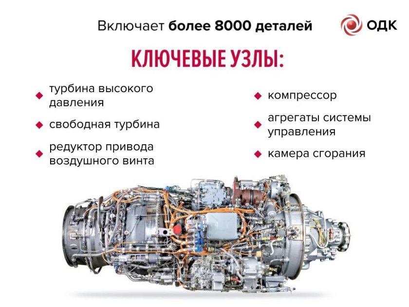 Двигатель тв7-117вм