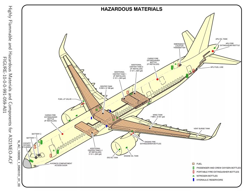 Топливные баки boeing 737