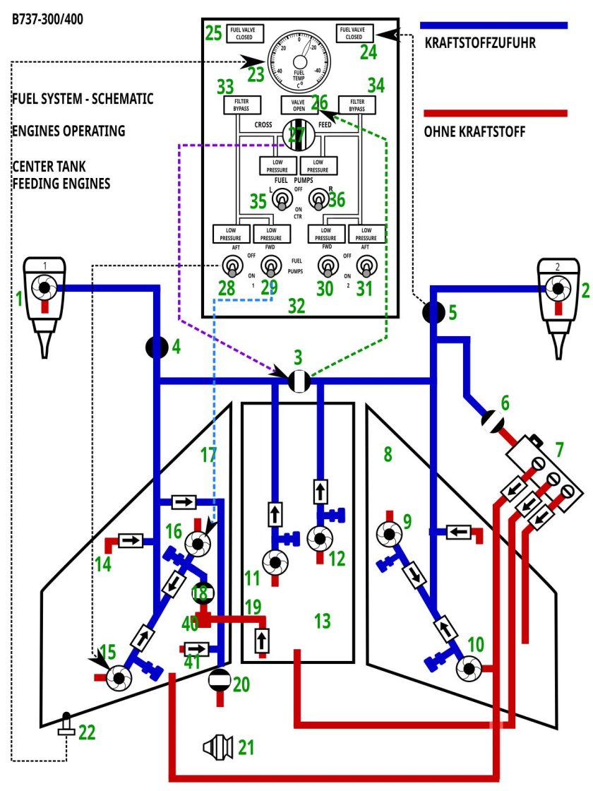 Топливные баки Boeing 737