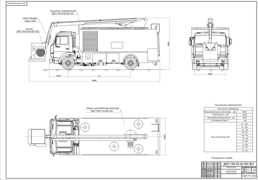 Аэродромная противообледенительная машина JBT Tempest
