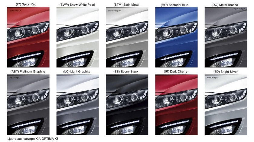 Киа СИД 2 гамма цветов кузова