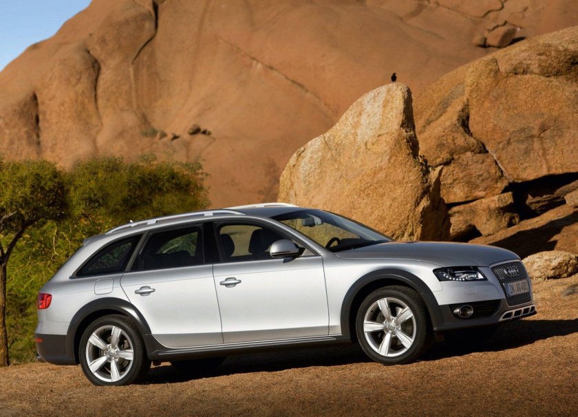 Audi q4 Allroad