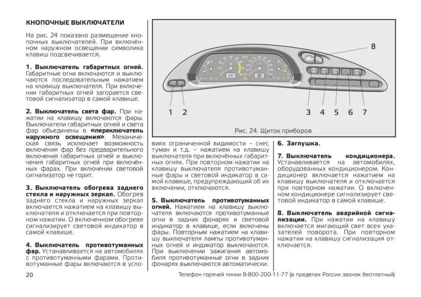 Кнопки приборной панели Нива Шевроле
