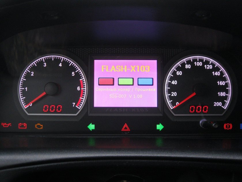 Комбинация приборов Chevrolet Niva 2020