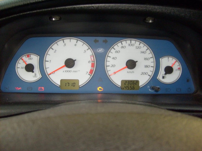 Приборная панель Chevrolet Niva