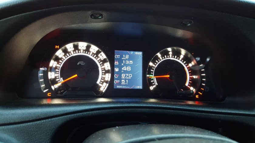 Комбинация приборов Шеви Нива