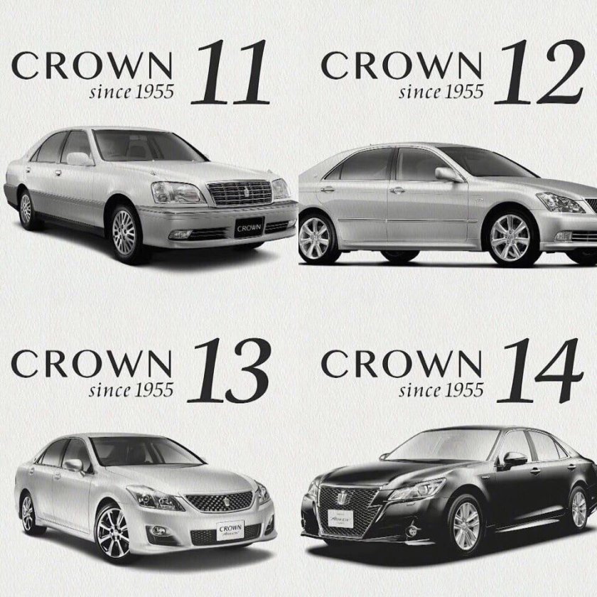 Toyota Crown Эволюция