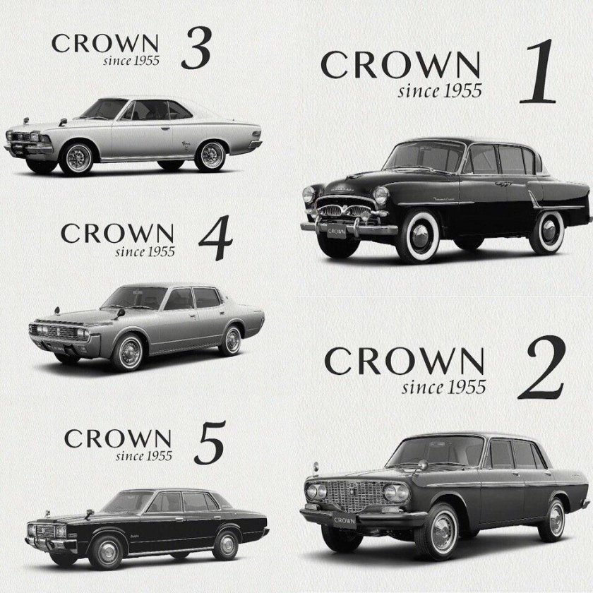 Toyota Crown Эволюция