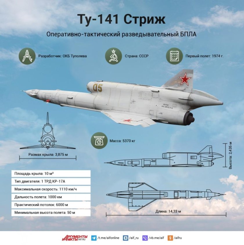 Ту-141 самолёт-разведчик