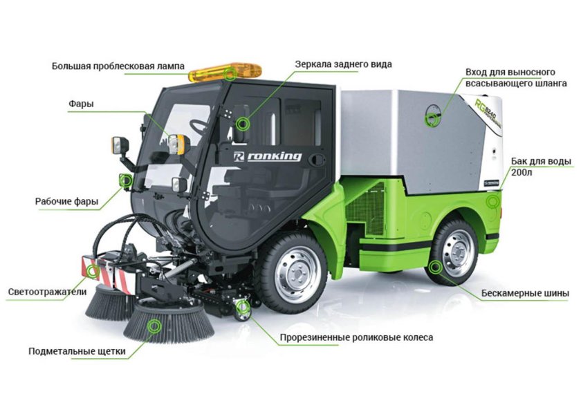 Многофункциональная дорожная уборочная машина ronking rg8240